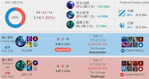 而如今这种